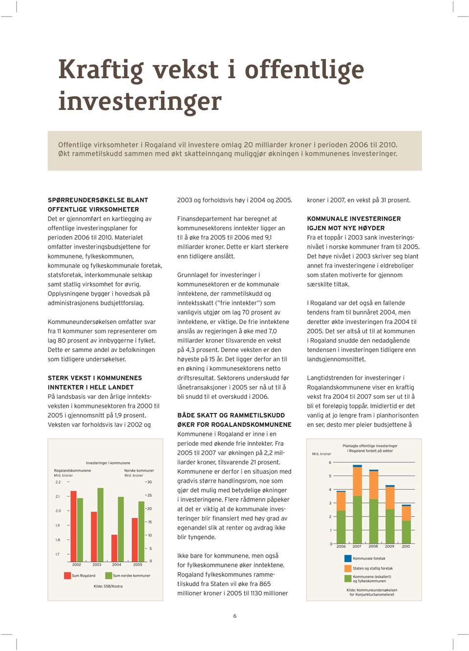 SPØRREUNDERSØKELSE BLANT OFFENTLIGE VIRKSOMHETER Det er gjennomført en kartlegging av offentlige investeringsplaner for perioden 2006 til 2010.