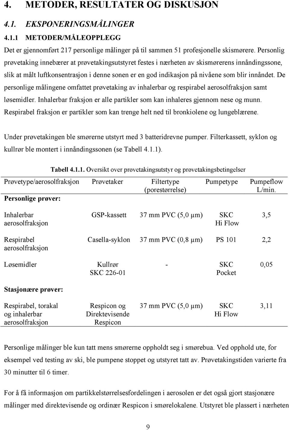 innåndet. De personlige målingene omfattet prøvetaking av inhalerbar og respirabel aerosolfraksjon samt løsemidler. Inhalerbar fraksjon er alle partikler som kan inhaleres gjennom nese og munn.