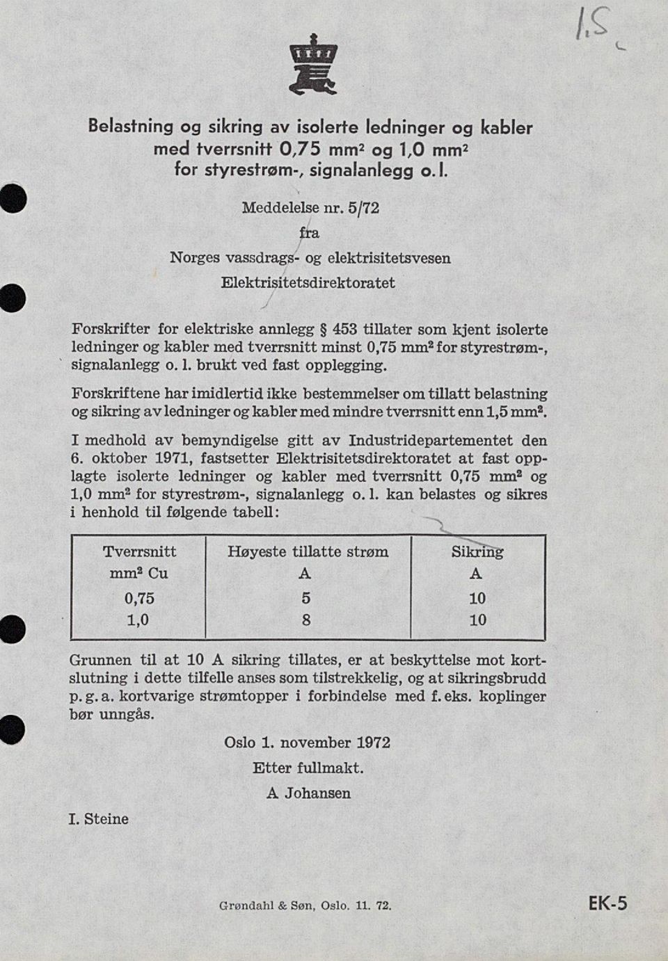 styrestrøm-, signalanlegg o. 1. brukt ved fast opplegging. Forskriftene har imidlertid ikke bestemmelser om tillatt belastning og sikring av ledninger og kabler med mindre tverrsnitt enn 1,5 mm2.