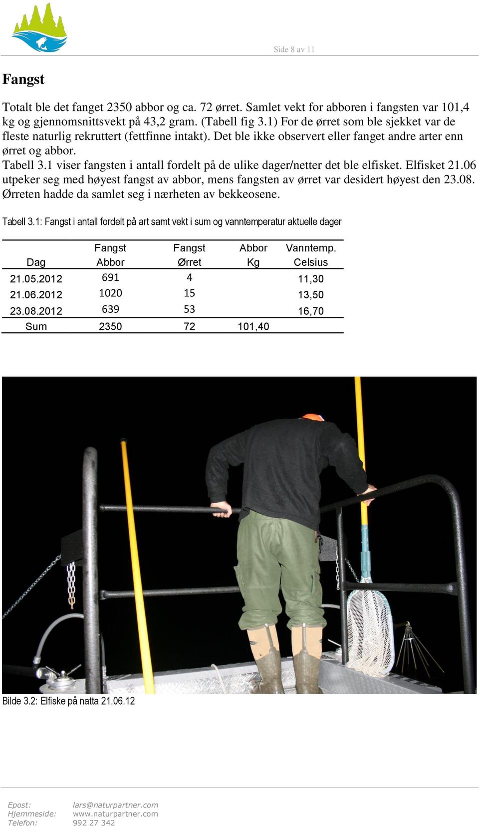 1 viser fangsten i antall fordelt på de ulike dager/netter det ble elfisket. Elfisket 21.06 utpeker seg med høyest fangst av abbor, mens fangsten av ørret var desidert høyest den 23.08.