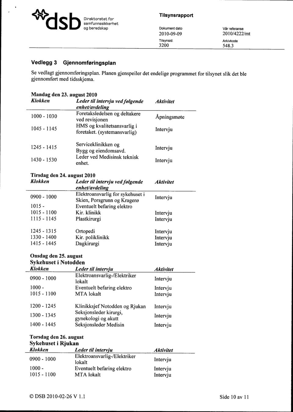 (systemansvarlig) Aktivitet Åpningsmøte 1245-1415 1430-1530 Serviceklinikken og Bygg og eiendomsavd. Leder ved Medisinsk teknisk enhet. Tirsdag den 24.