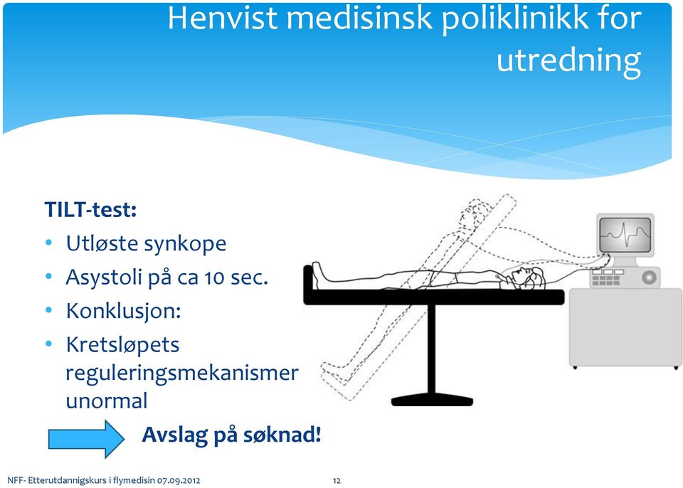 Konklusjon: Kretsløpets reguleringsmekanismer unormal