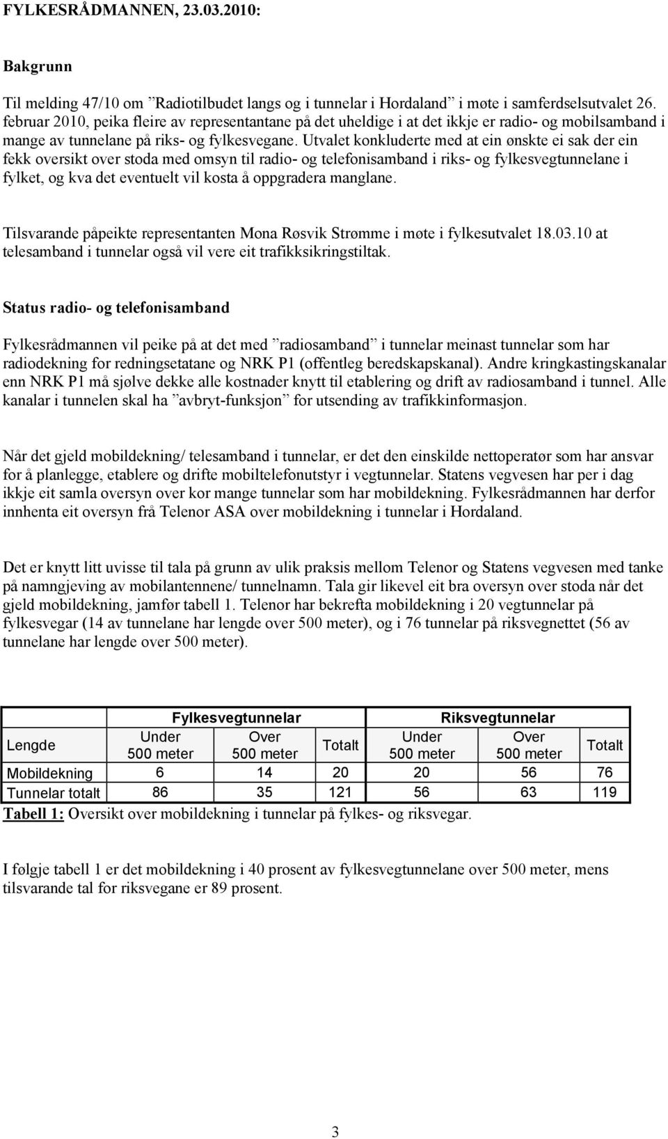 Utvalet konkluderte med at ein ønskte ei sak der ein fekk oversikt over stoda med omsyn til radio- og telefonisamband i riks- og fylkesvegtunnelane i fylket, og kva det eventuelt vil kosta å