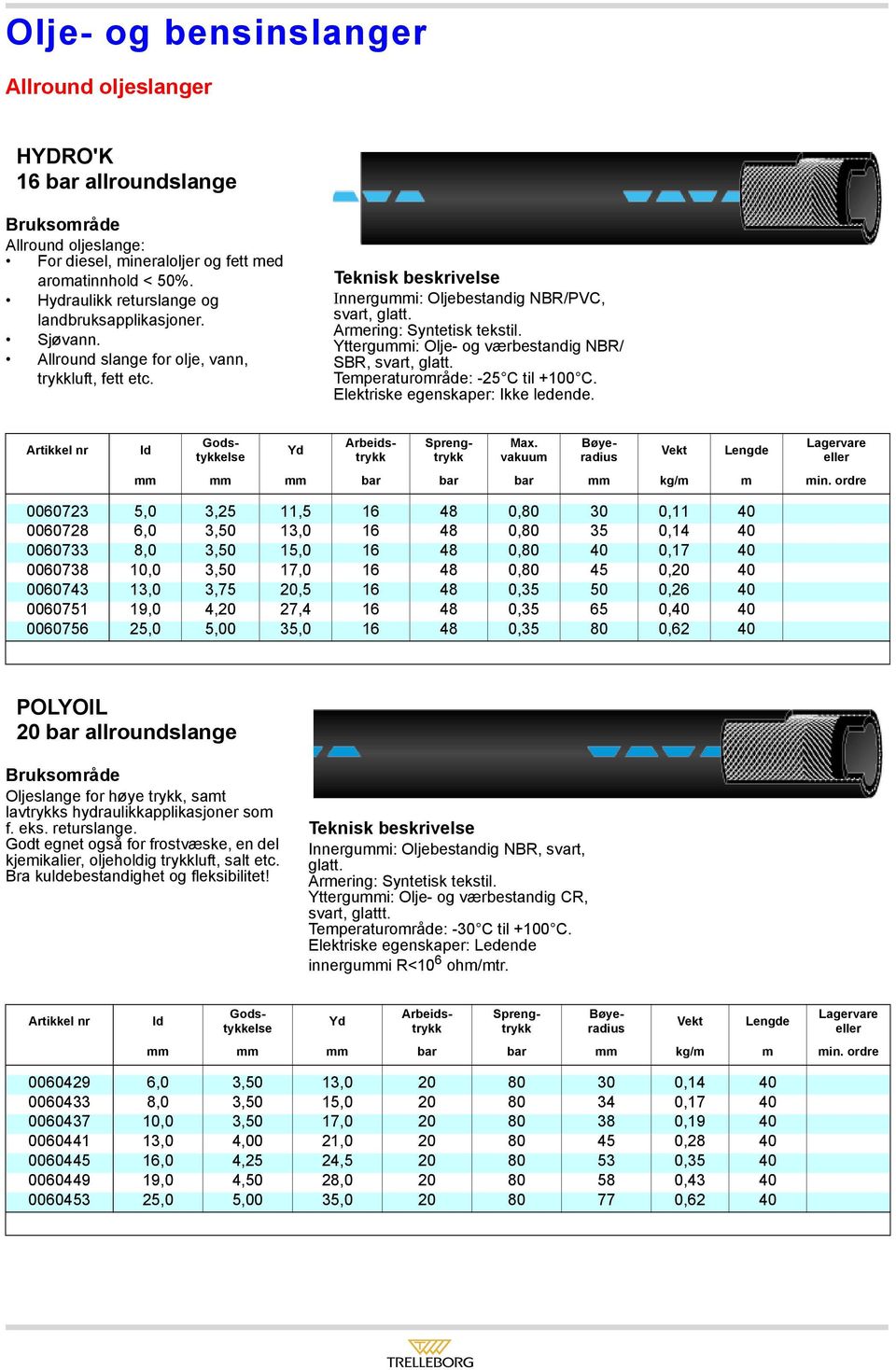 Yttergummi: Olje- og værbestandig NBR/ SBR, svart, glatt. Temperaturområde: -25 C til +100 C. Elektriske egenskaper: Ikke ledende. Max. vakuum mm mm mm bar bar bar mm kg/m m min.