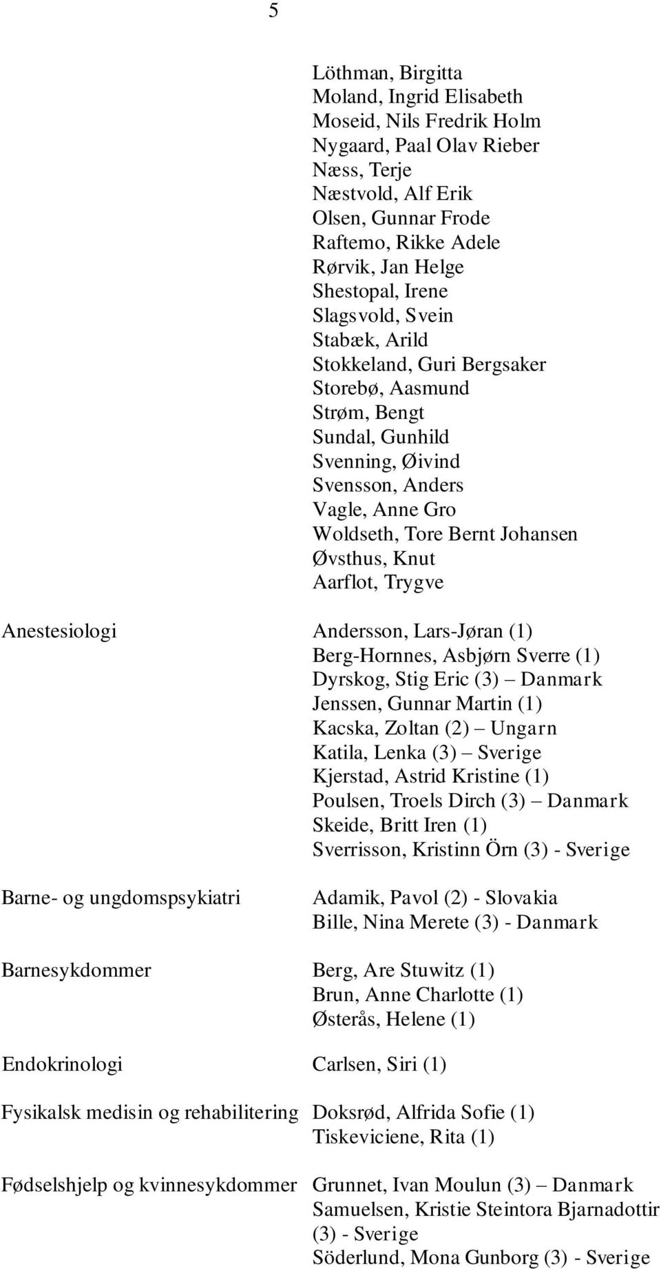 Knut Aarflot, Trygve Anestesiologi Andersson, Lars-Jøran (1) Berg-Hornnes, Asbjørn Sverre (1) Dyrskog, Stig Eric (3) Danmark Jenssen, Gunnar Martin (1) Kacska, Zoltan (2) Ungarn Katila, Lenka (3)