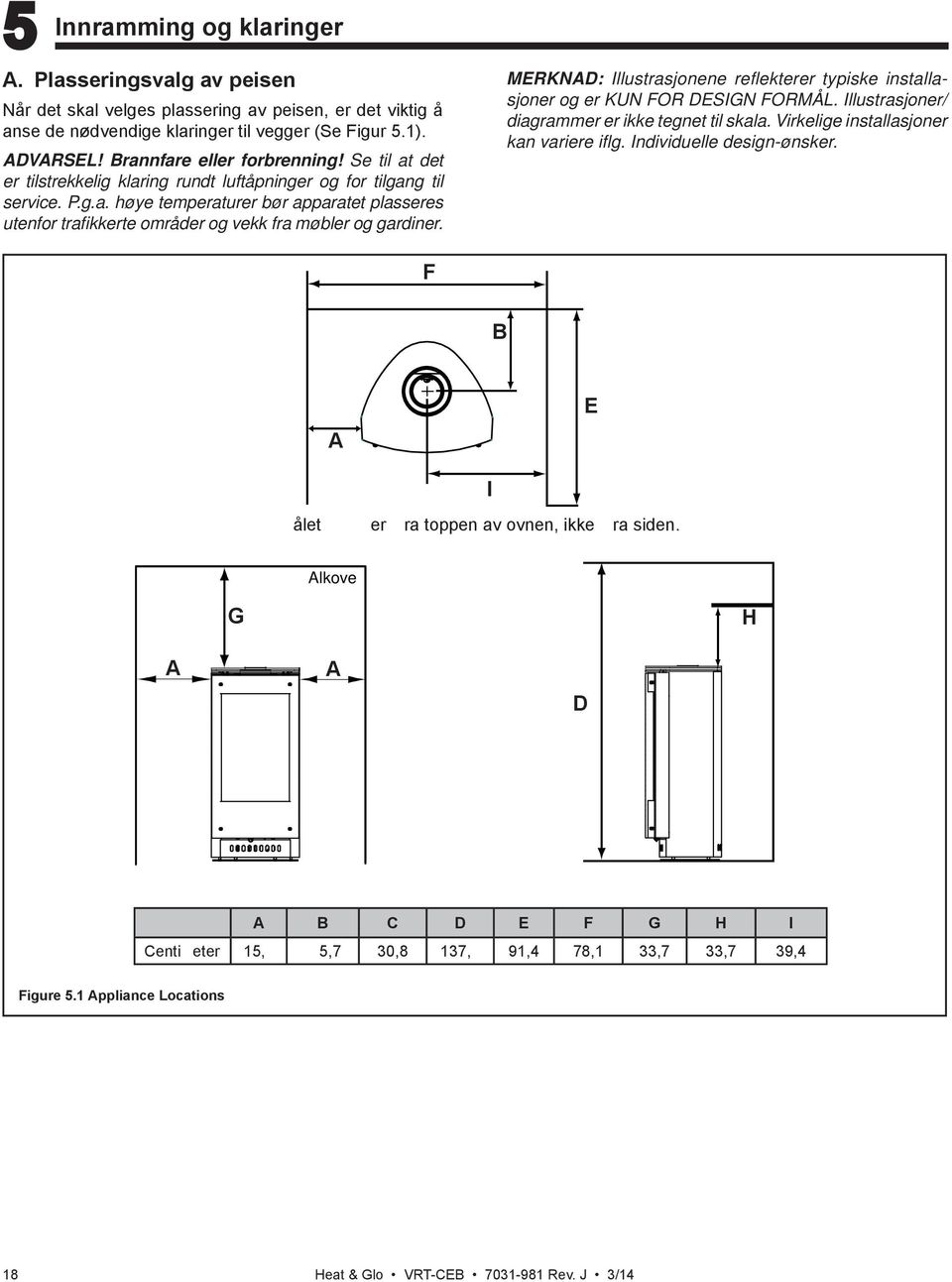 MERKNAD: Illustrasjonene refl ekterer typiske installasjoner og er KUN FOR DESIGN FORMÅL. Illustrasjoner/ diagrammer er ikke tegnet til skala. Virkelige installasjoner kan variere ifl g.