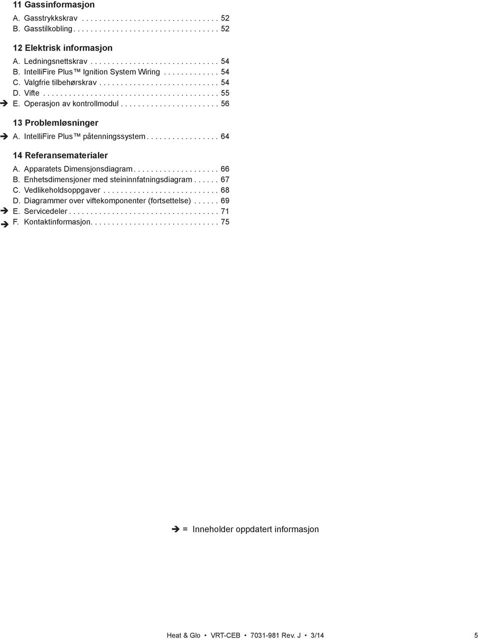 ...................... 56 13 Problemløsninger A. IntelliFire Plus påtenningssystem................. 64 14 Referansematerialer A. Apparatets Dimensjonsdiagram.................... 66 B.