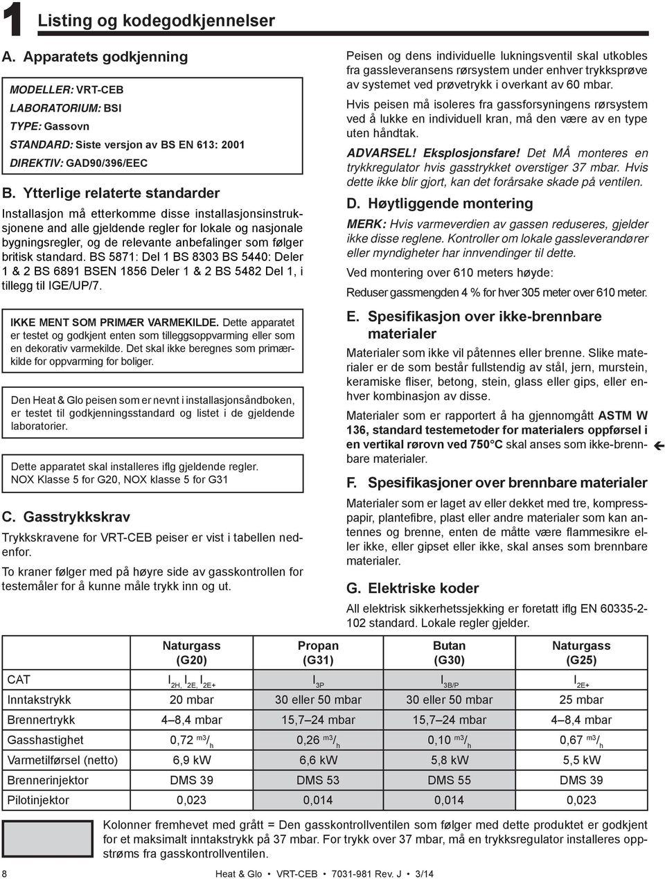 britisk standard. BS 5871: Del 1 BS 8303 BS 5440: Deler 1 & 2 BS 6891 BSEN 1856 Deler 1 & 2 BS 5482 Del 1, i tillegg til IGE/UP/7. IKKE MENT SOM PRIMÆR VARMEKILDE.