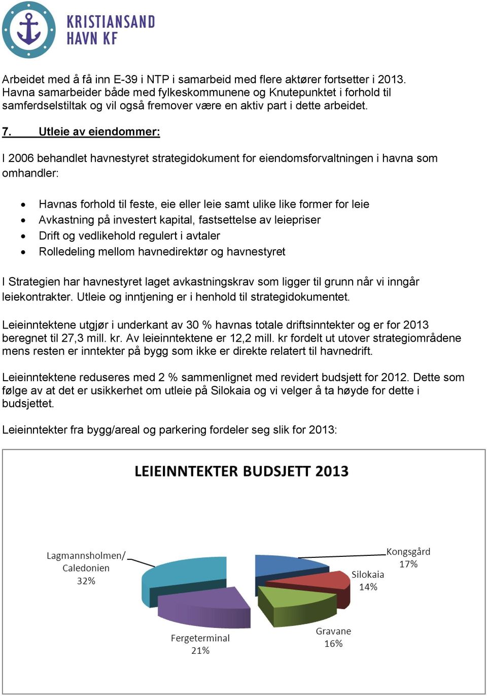 Utleie av eiendommer: I 2006 behandlet havnestyret strategidokument for eiendomsforvaltningen i havna som omhandler: Havnas forhold til feste, eie eller leie samt ulike like former for leie