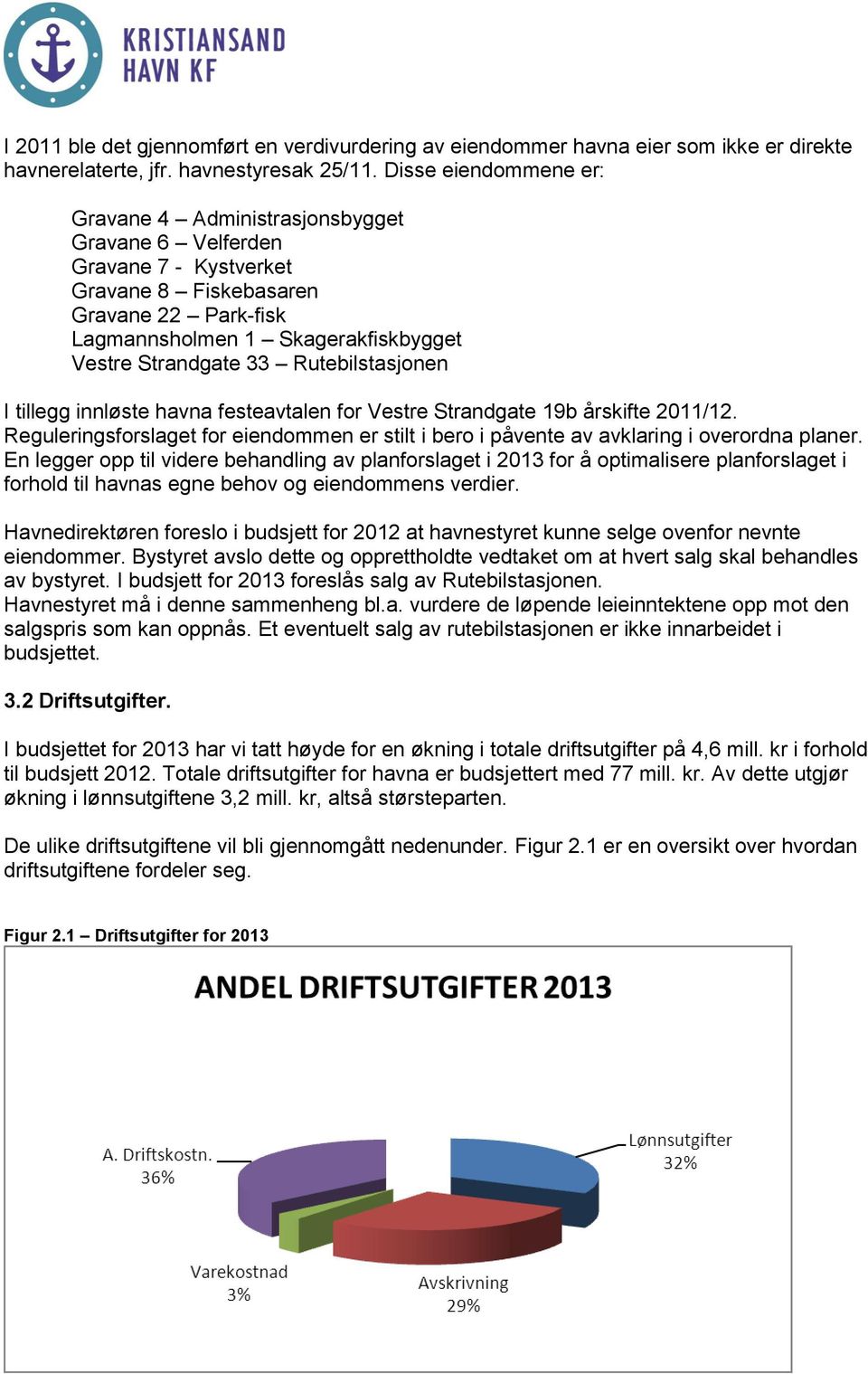 Rutebilstasjonen I tillegg innløste havna festeavtalen for Vestre Strandgate 19b årskifte 2011/12. Reguleringsforslaget for eiendommen er stilt i bero i påvente av avklaring i overordna planer.