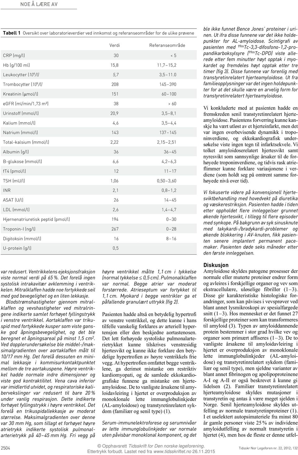 (mmol/l) 2,22 2,15 2,51 Albumin (g/l) 36 36 45 B-glukose (mmol/l) 6,6 4,2 6,3 ft4 (pmol/l) 12 11 17 TSH (mu/l) 1,06 0,50 3,60 INR 2,1 0,8 1,2 ASAT (U/l) 26 14 45 LDL (mmol/l) 2,6 1,4 4,7