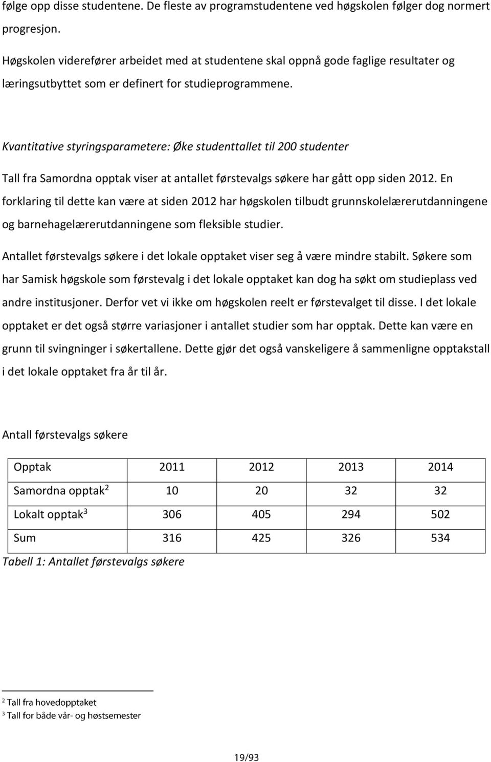 Kvantitative styringsparametere: Øke studenttallet til 200 studenter Tall fra Samordna opptak viser at antallet førstevalgs søkere har gått opp siden 2012.