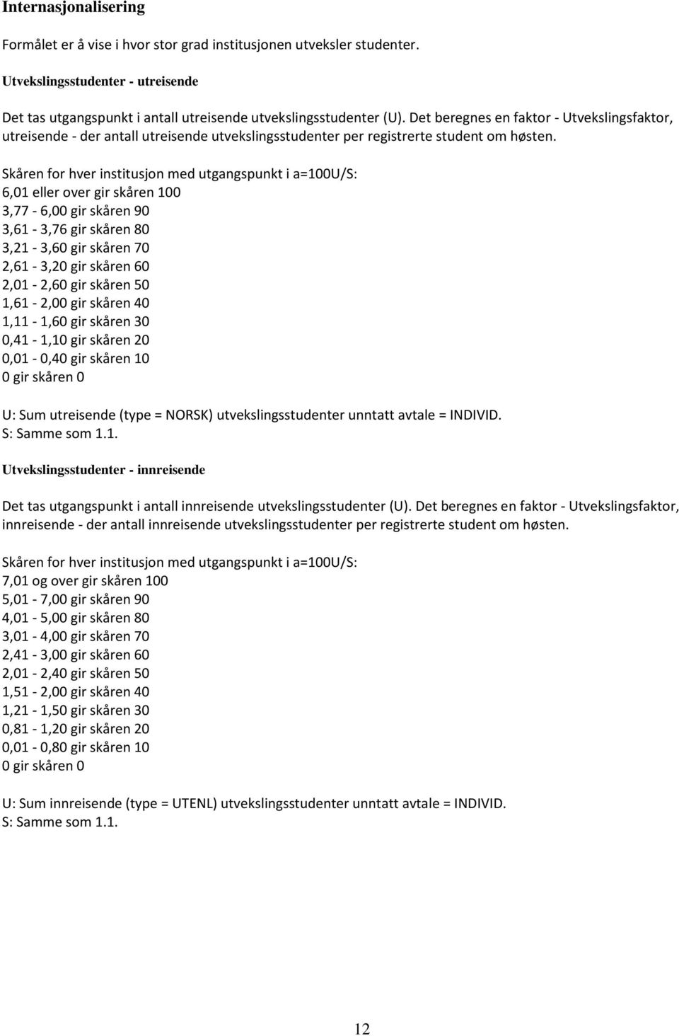 Skåren for hver institusjon med utgangspunkt i a=100u/s: 6,01 eller over gir skåren 100 3,77-6,00 gir skåren 90 3,61-3,76 gir skåren 80 3,21-3,60 gir skåren 70 2,61-3,20 gir skåren 60 2,01-2,60 gir