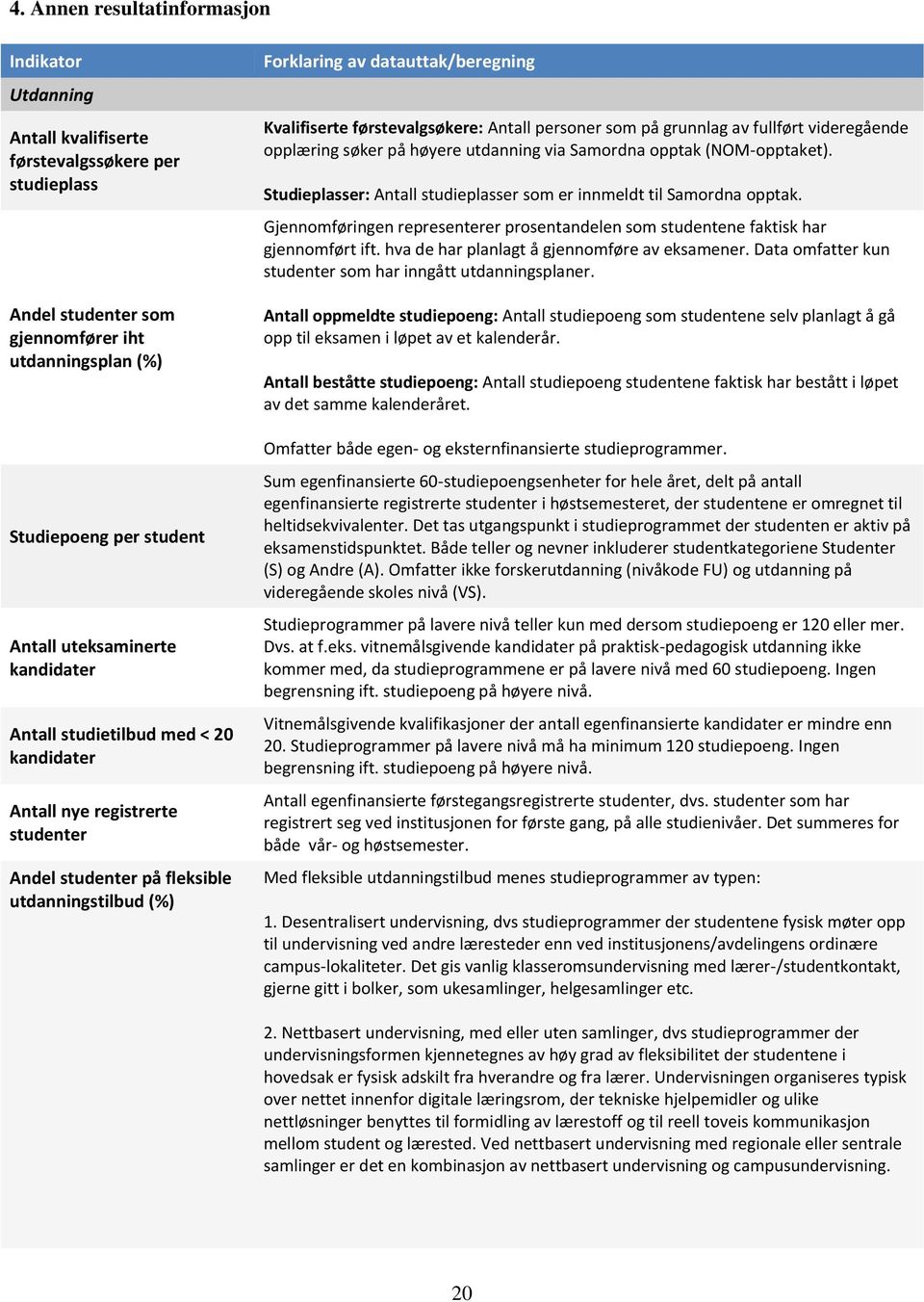 førstevalgsøkere: Antall personer som på grunnlag av fullført videregående opplæring søker på høyere utdanning via Samordna opptak (NOM-opptaket).