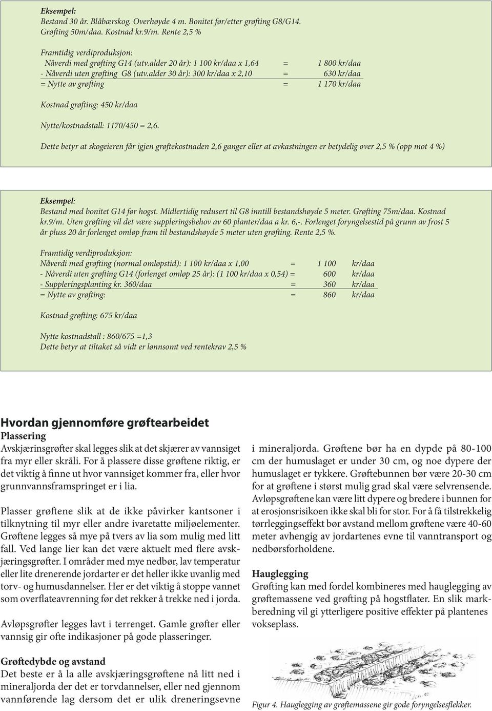 alder 30 år): 300 kr/daa x 2,10 = 630 kr/daa = Nytte av grøfting = 1 170 kr/daa Kostnad grøfting: 450 kr/daa Nytte/kostnadstall: 1170/450 = 2,6.