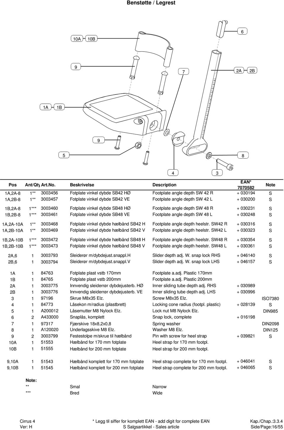 Fotplate vinkel dybde SB8 HØ Footplate angle depth SW 8 R + 001 S 1B,B-8 1*** 0061 Fotplate vinkel dybde SB8 VE Footplate angle depth SW 8 L + 008 S 1A,A-10A 1** 0068 Fotplate vinkel dybde hælbånd SB