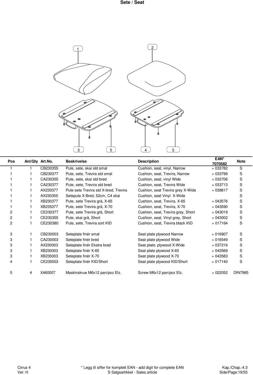 S 1 1 AX0 Setepute X-Bred, cm, C skai Cushion, seat Vinyl X-Wide S 1 1 XB077 Pute, sete Trevira grå, X-6 Cushion, seat, Trevira, X-6 + 076 S 1 1 XB77 Pute, sete Trevira grå, X-70 Cushion, seat,