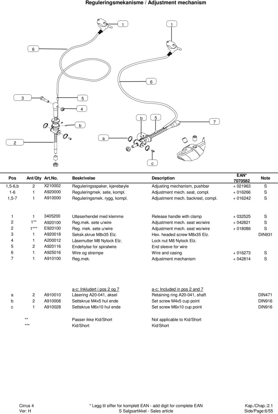 seat wo/wire + 081 S 1*** E90100 Reg. mek. sete u/wire Adjustment mech. seat wo/wire + 018086 S 1 A90018 Seksk.skrue M8x Elz. Hex. headed screw M8x Elz. DIN91 1 A0001 Låsemutter M8 Nylock Elz.