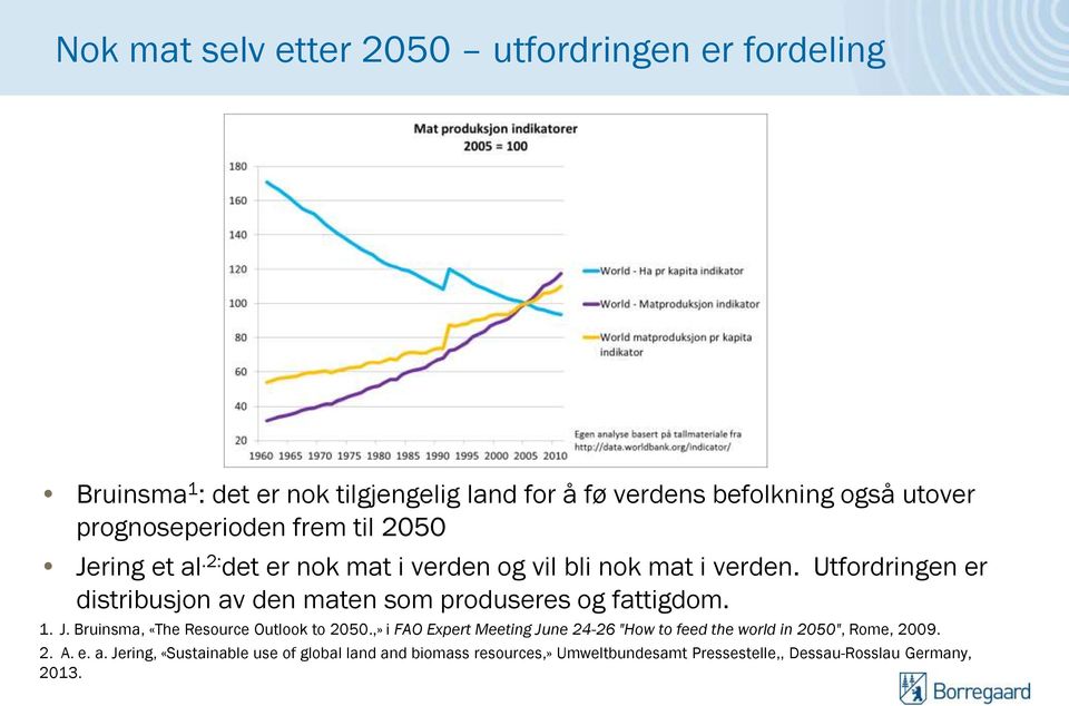 Utfordringen er distribusjon av den maten som produseres og fattigdom. 1. J. Bruinsma, «The Resource Outlook to 2050.