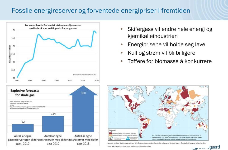 kjemikalieindustrien Energiprisene vil holde seg lave