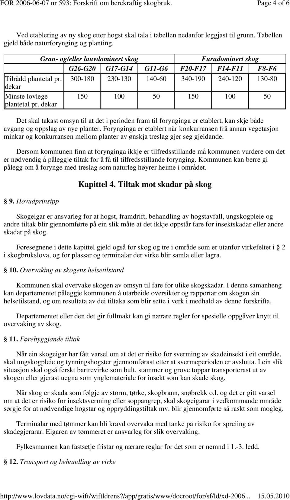 Gran- og/eller lauvdominert skog Furudominert skog G26-G20 G17-G14 G11-G6 F20-F17 F14-F11 F8-F6 Tilrådd plantetal pr. 300-180 230-130 140-60 340-190 240-120 130-80 dekar Minste lovlege plantetal pr.