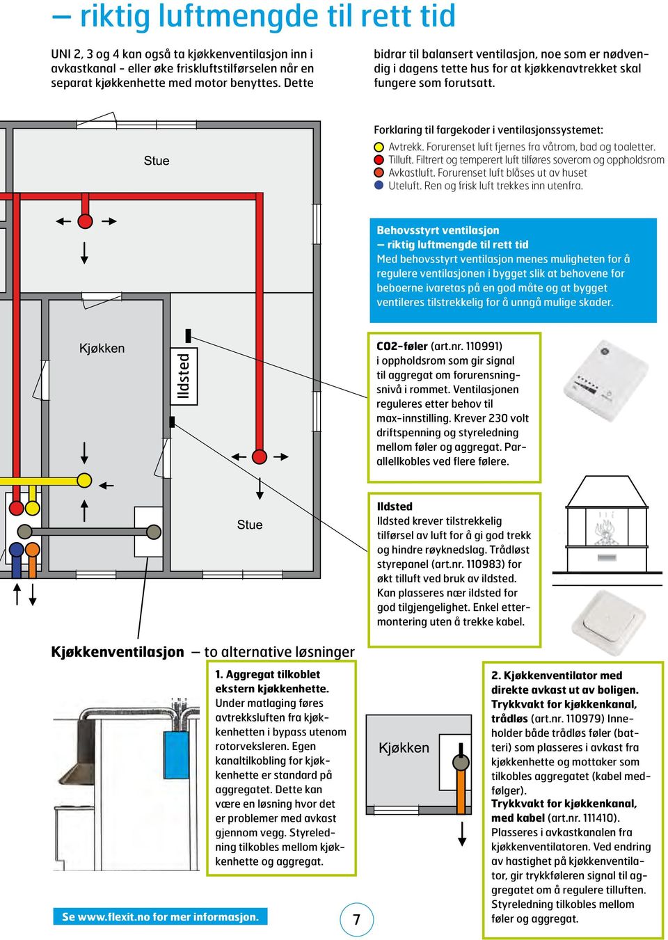 Forurenset luft fjernes fra våtrom, bad og toaletter. Tilluft. Filtrert og temperert luft tilføres soverom og oppholdsrom Avkastluft. Forurenset luft blåses ut av huset Uteluft.