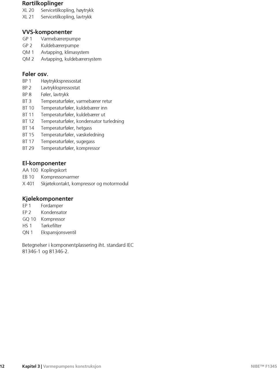 BP 1 Høytrykkspressostat BP 2 Lavtrykkspressostat BP 8 Føler, lavtrykk BT 3 Temperaturføler, varmebærer retur BT 10 Temperaturføler, kuldebærer inn BT 11 Temperaturføler, kuldebærer ut BT 12