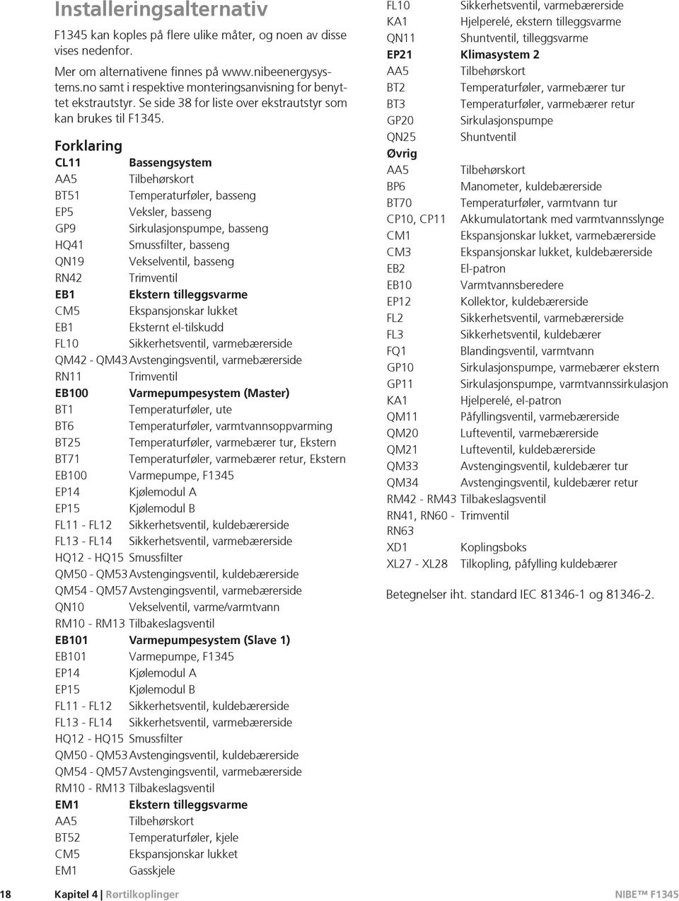 Forklaring CL11 Bassengsystem AA5 Tilbehørskort BT51 Temperaturføler, basseng EP5 Veksler, basseng GP9 Sirkulasjonspumpe, basseng HQ41 Smussfilter, basseng QN19 Vekselventil, basseng RN42 Trimventil