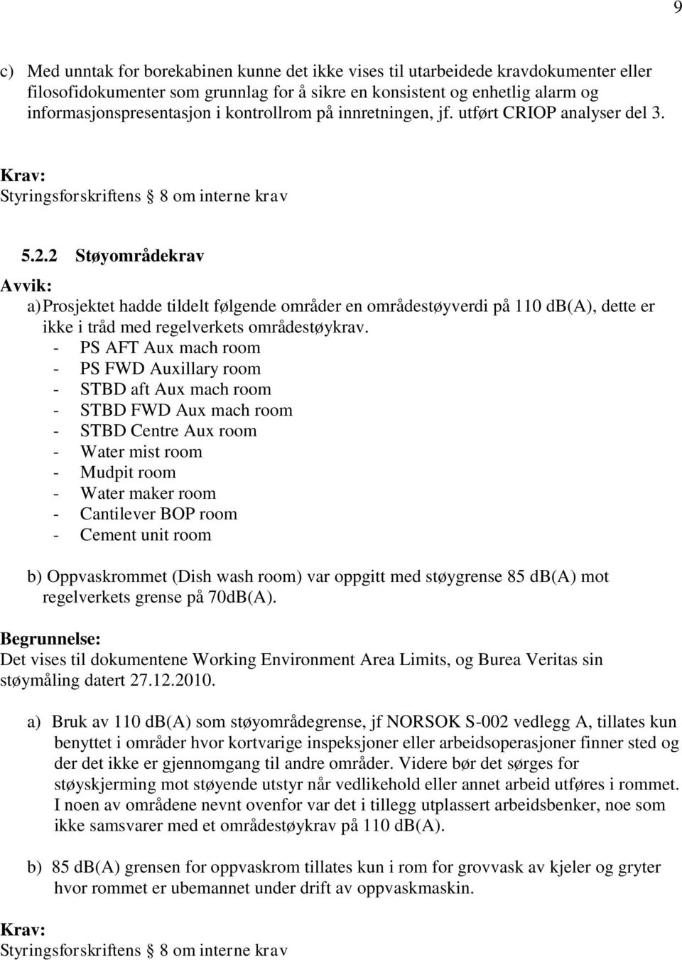 2 Støyområdekrav a) Prosjektet hadde tildelt følgende områder en områdestøyverdi på 110 db(a), dette er ikke i tråd med regelverkets områdestøykrav.