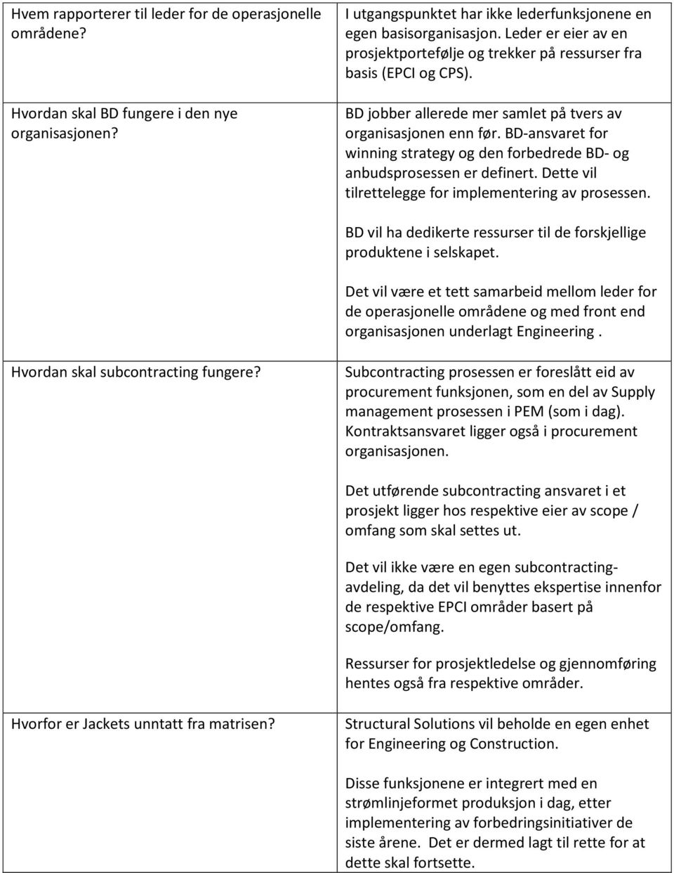 BD-ansvaret for winning strategy og den forbedrede BD- og anbudsprosessen er definert. Dette vil tilrettelegge for implementering av prosessen.