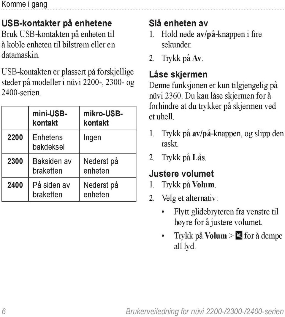 mini-usbkontakt 2200 Enhetens bakdeksel 2300 Baksiden av braketten 2400 På siden av braketten mikro-usbkontakt Ingen Nederst på enheten Nederst på enheten Slå enheten av 1.