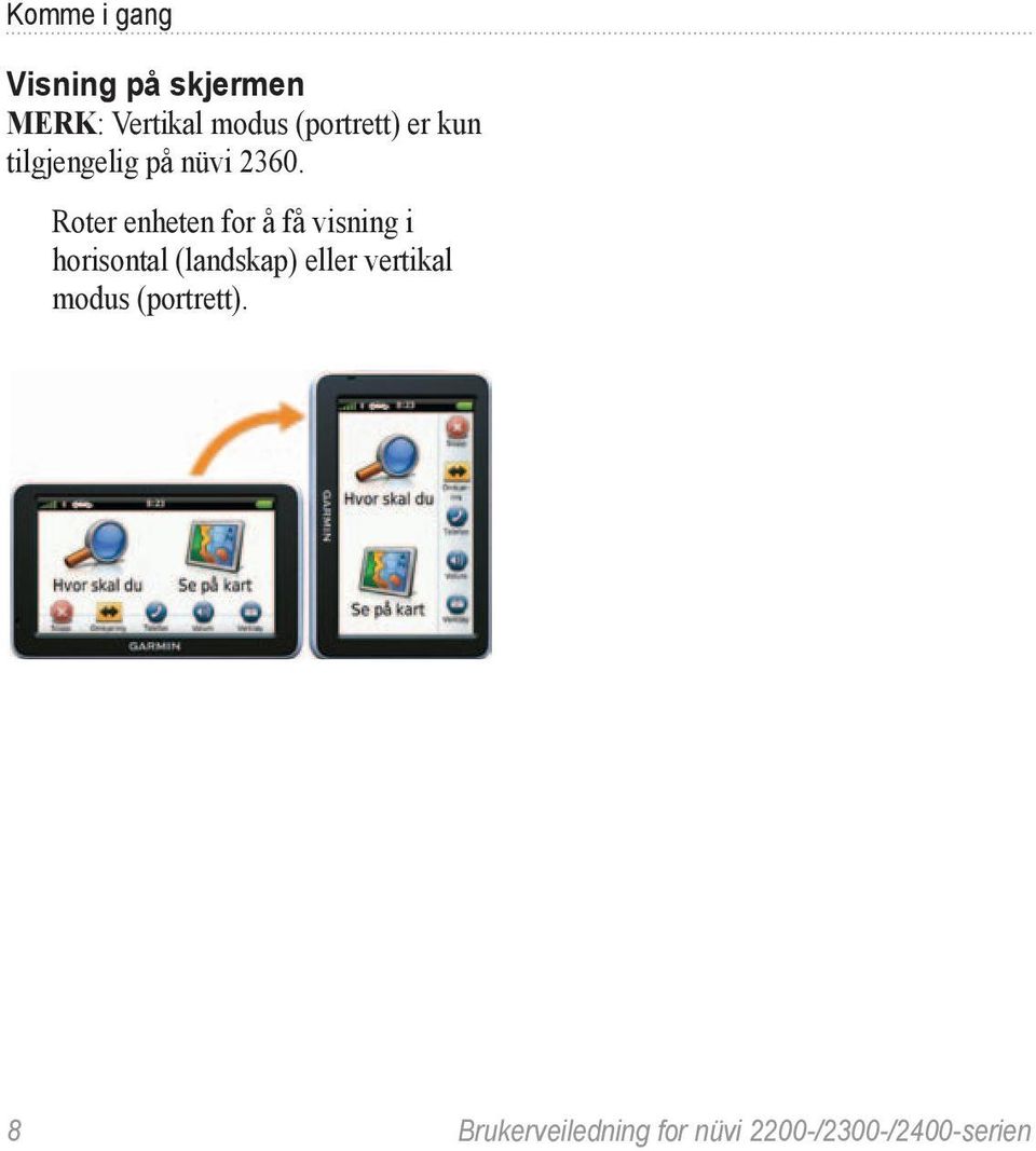 Roter enheten for å få visning i horisontal (landskap)