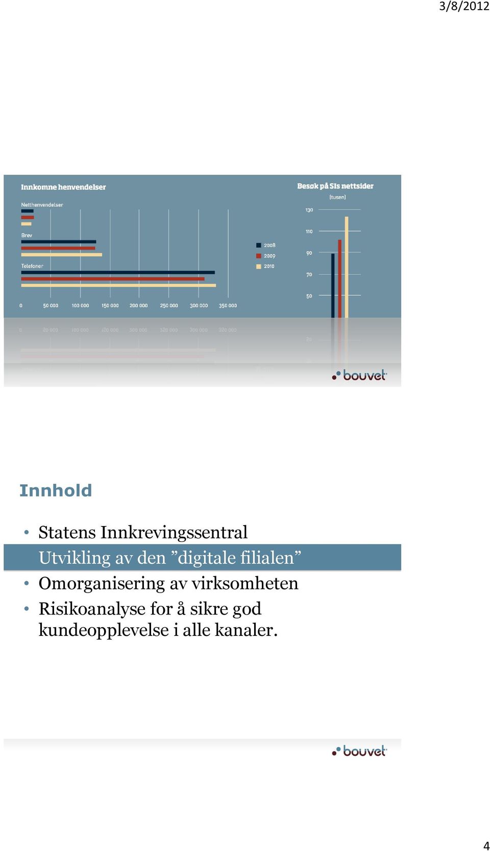 Omorganisering av virksomheten