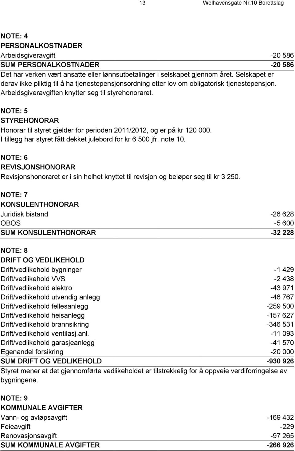 NOTE: 5 STYREHONORAR Honorar til styret gjelder for perioden 2011/2012, og er på kr 120 000. I tillegg har styret fått dekket julebord for kr 6 500 jfr. note 10.