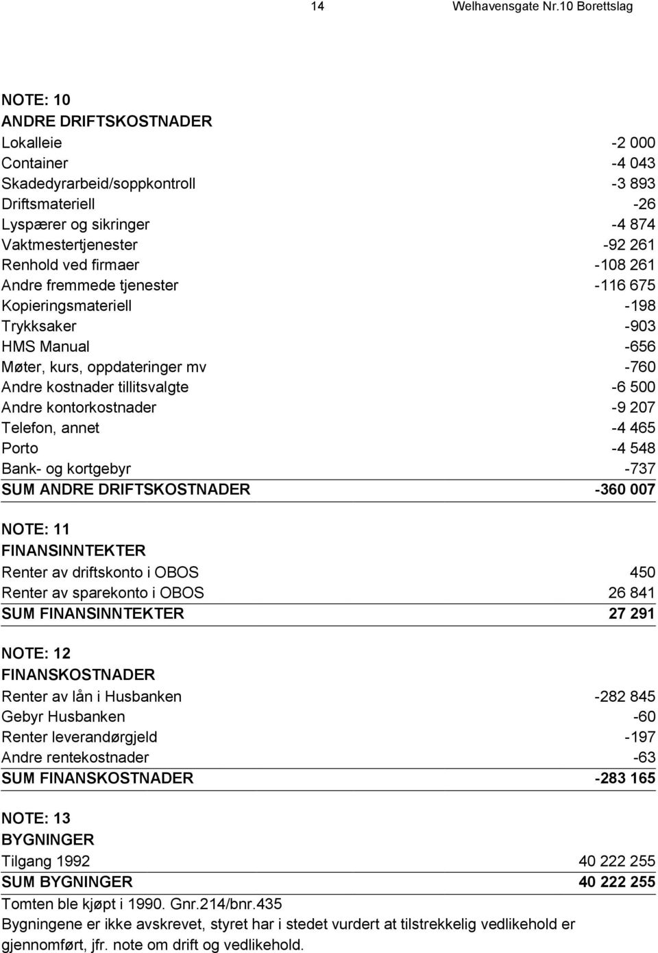 ved firmaer -108 261 Andre fremmede tjenester -116 675 Kopieringsmateriell -198 Trykksaker -903 HMS Manual -656 Møter, kurs, oppdateringer mv -760 Andre kostnader tillitsvalgte -6 500 Andre