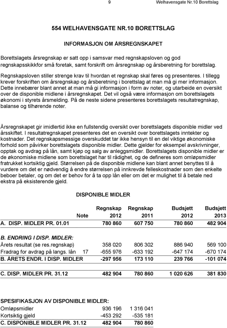 borettslag. Regnskapsloven stiller strenge krav til hvordan et regnskap skal føres og presenteres.