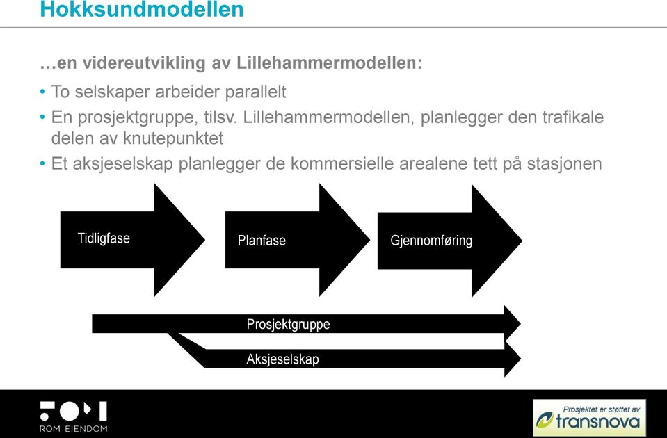 Lillehammermodellen, planlegger den trafikale delen av knutepunktet Et