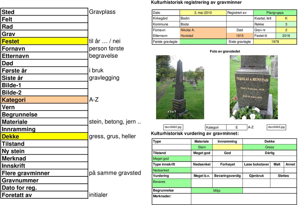 Foretatt av initialer Kulturhistorisk registrering av gravminner Dato 3. mai 2010 Registrert av Plangruppa Kirkegård Bodin Kvartal, felt K Kommune Bodø Rekke 3 Fornavn Nikolai A.