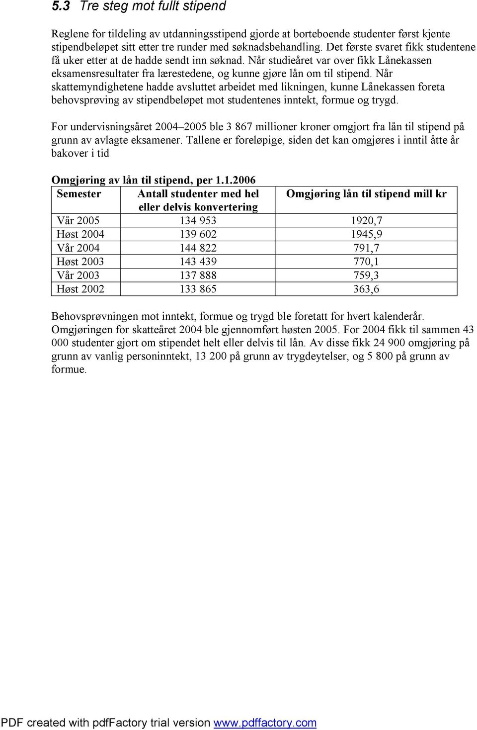 Når skattemyndighetene hadde avsluttet arbeidet med likningen, kunne Lånekassen foreta behovsprøving av stipendbeløpet mot studentenes inntekt, formue og trygd.