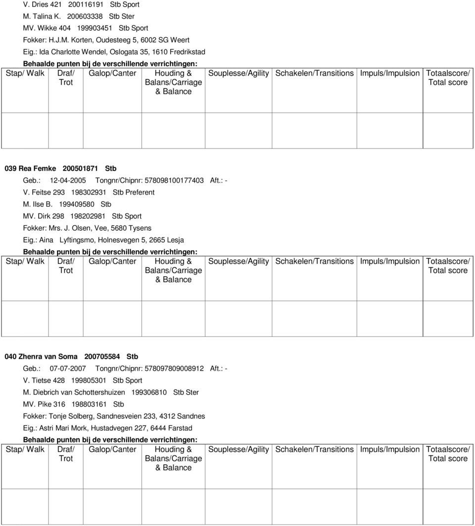 Schakelen/Transitions Impuls/Impulsion Totaalscore/ Total score 039 Rea Femke 200501871 Stb Geb.: 12-04-2005 Tongnr/Chipnr: 578098100177403 Aft.: - V. Feitse 293 198302931 Stb Preferent M. Ilse B.