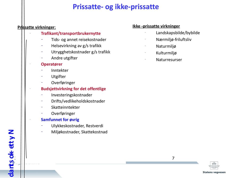 Investeringskostnader Drifts/vedlikeholdskostnader Skatteinntekter Overføringer - Samfunnet for øvrig Ulykkeskostnader, Restverdi