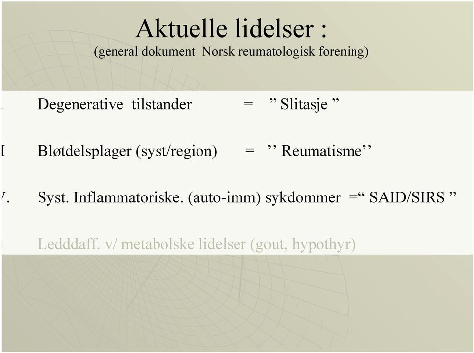 Degenerative tilstander = Slitasje II Bløtdelsplager