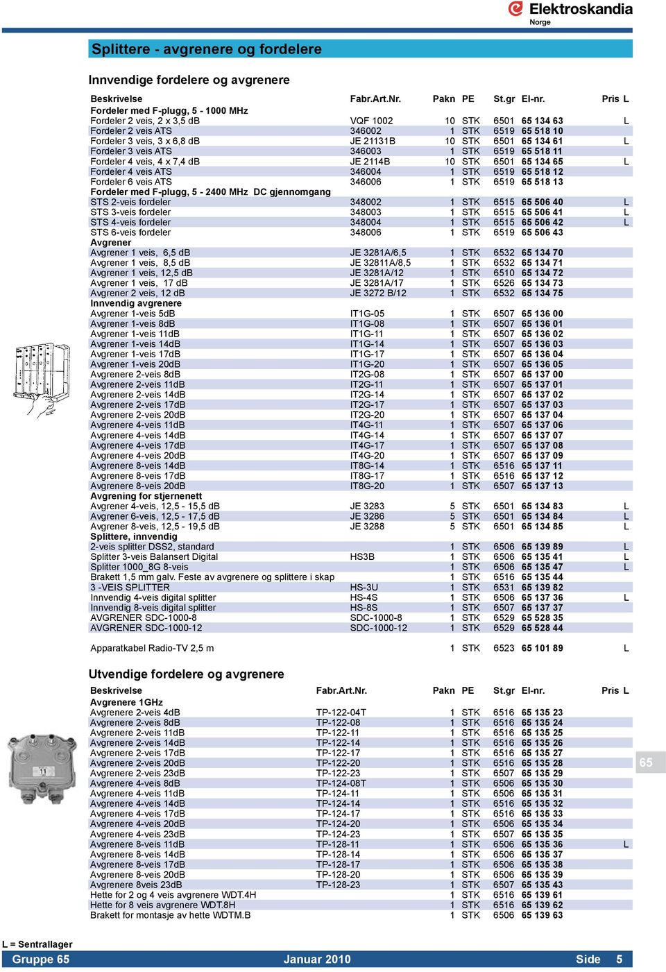 veis ATS 346004 1 STK 6519 65 518 12 Fordeler 6 veis ATS 346006 1 STK 6519 65 518 13 Fordeler med F-plugg, 5-2400 MHz DC gjennomgang STS 2-veis fordeler 348002 1 STK 6515 65 506 40 L STS 3-veis