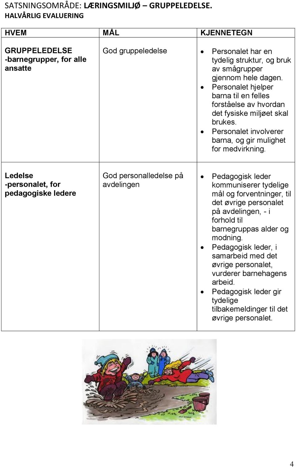 Personalet hjelper barna til en felles forståelse av hvordan det fysiske miljøet skal brukes. Personalet involverer barna, og gir mulighet for medvirkning.