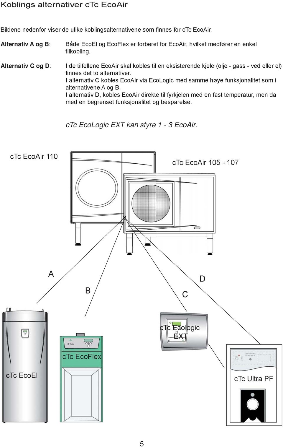 I de tilfellene EcoAir skal kobles til en eksisterende kjele (olje - gass - ved eller el) fi nnes det to alternativer.