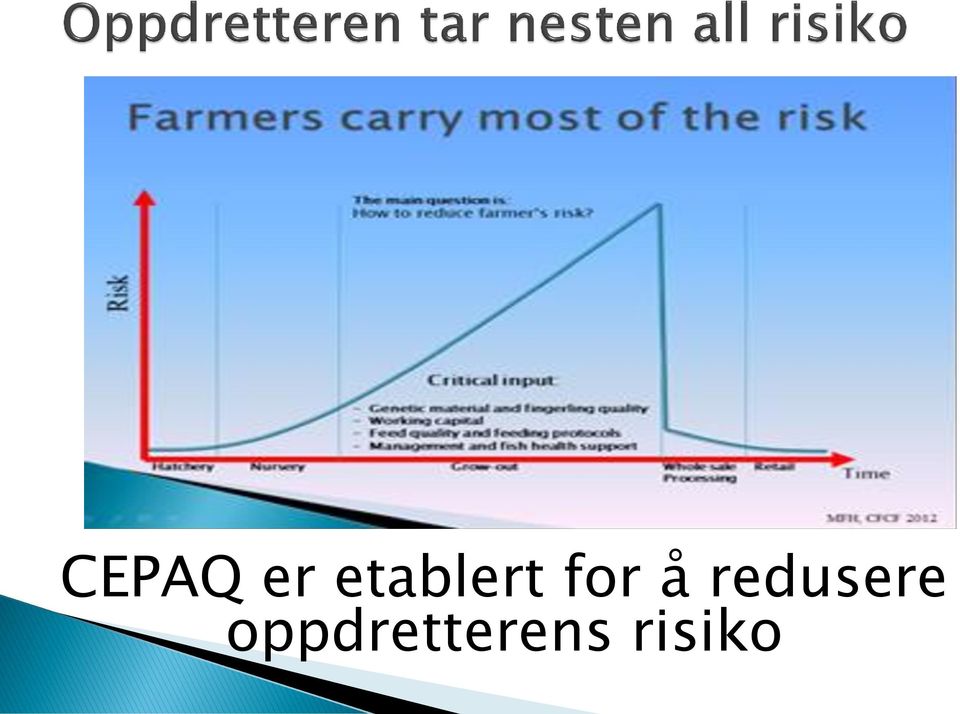 å redusere