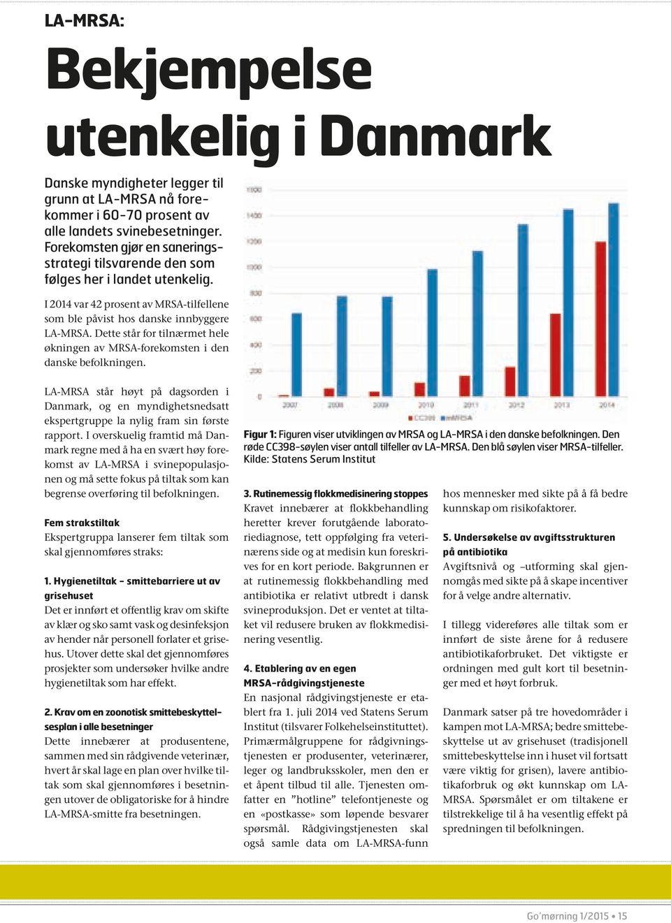 Dette står for tilnærmet hele økningen av MRSA-forekomsten i den danske befolkningen. LA-MRSA står høyt på dagsorden i Danmark, og en myndighetsnedsatt ekspertgruppe la nylig fram sin første rapport.