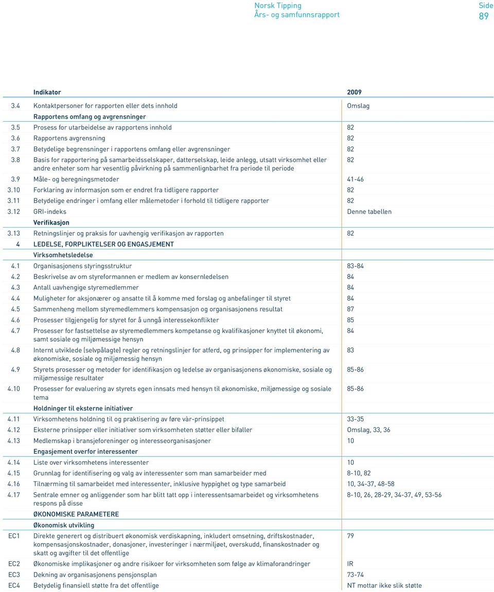 8 Basis for rapportering på samarbeidsselskaper, datterselskap, leide anlegg, utsatt virksomhet eller 82 andre enheter som har vesentlig påvirkning på sammenlignbarhet fra periode til periode 3.