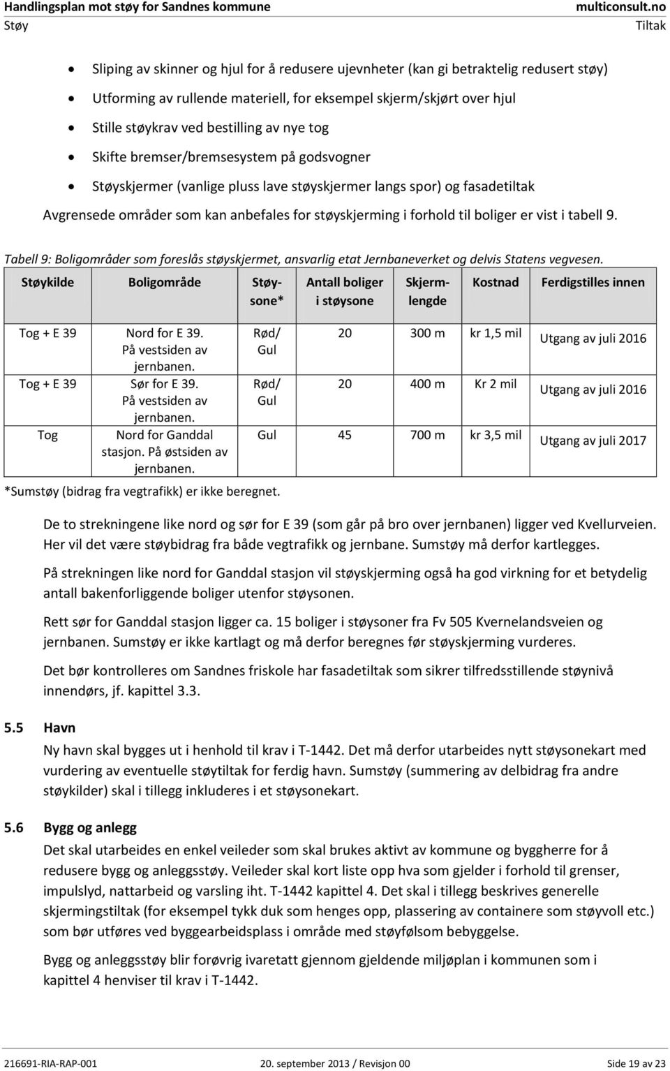 vist i tabell 9. Tabell 9: Boligområder som foreslås støyskjermet, ansvarlig etat Jernbaneverket og delvis Statens vegvesen.