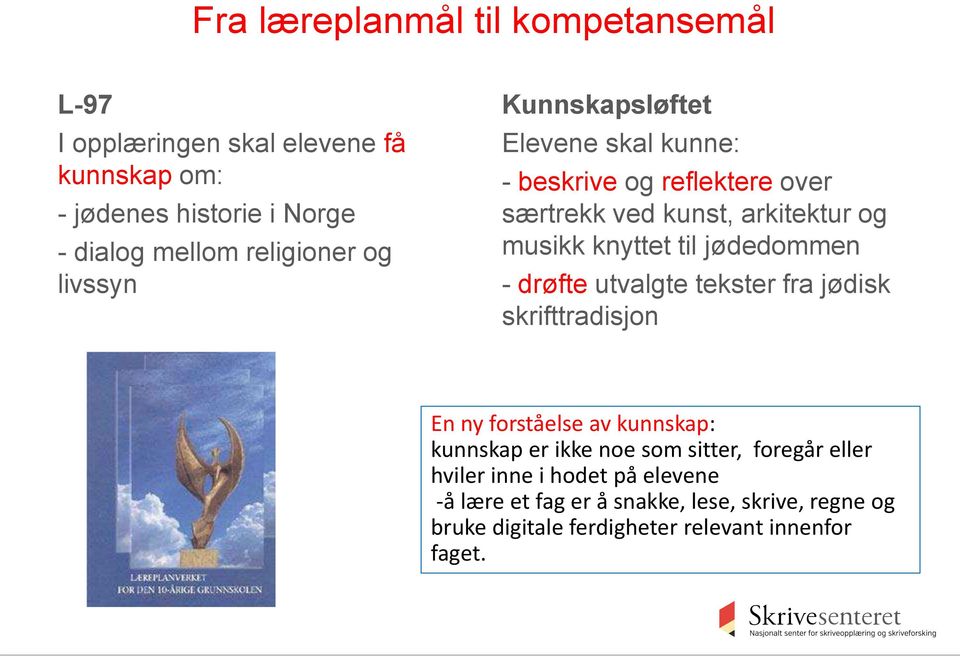 knyttet til jødedommen - drøfte utvalgte tekster fra jødisk skrifttradisjon En ny forståelse av kunnskap: kunnskap er ikke noe som